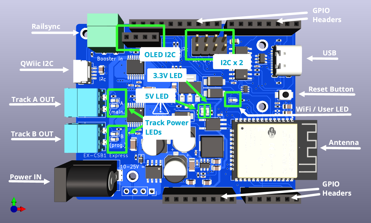 EX-CSB1 command station / booster
